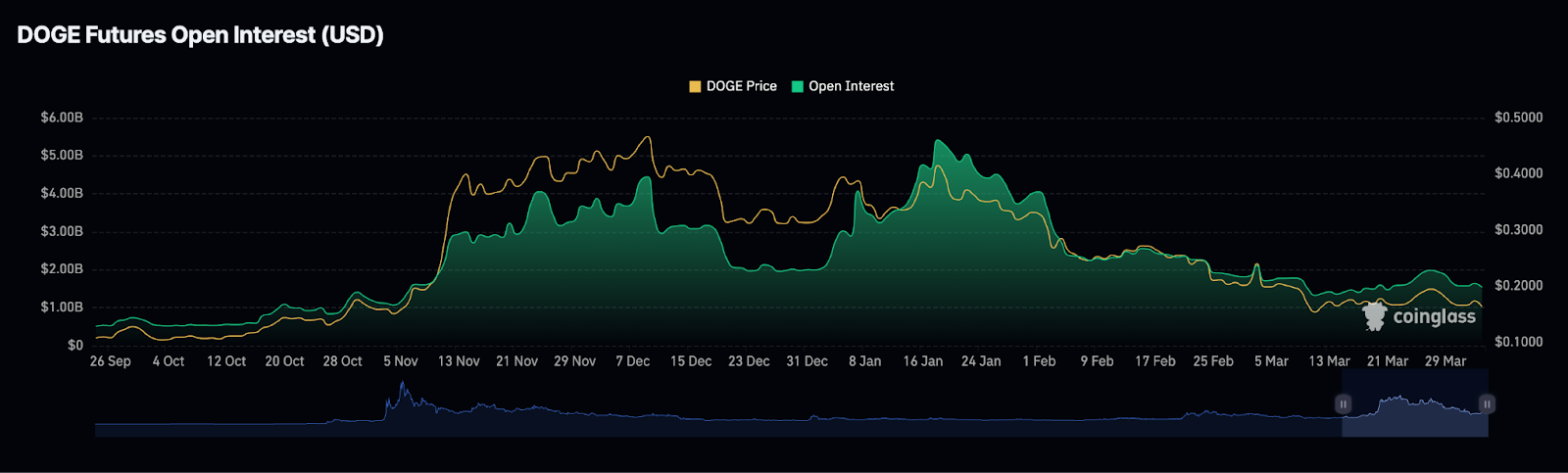 Cardano, Dogecoin, and Shiba Inu Investors All Have One Thing In Common; They Are Buying Up This New Record-Breaking Altcoin 3 AD 4nXfL7J4OuwB5AT3j2jTTiDCs6VX3MH5yO43XsclaoFyzzY02k4CA5am6WJQVghd29aXHqUxmpGGVhaw DhkHaz6RiOSECtHsrkuwonJs8sox dTw4Vl3IB7sR8kFY ZPUurfe 4P4g?key=R3OhZT2osI1WIsyv0qUous0D