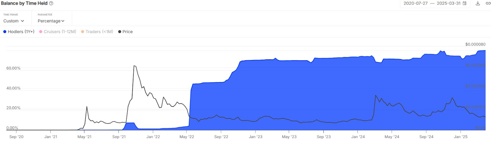 Cardano, Dogecoin, and Shiba Inu Investors All Have One Thing In Common; They Are Buying Up This New Record-Breaking Altcoin 4 AD 4nXfb63jGdLuj7FrdLEPiFGzb4YcyeVxn td9feJ FS3MkRt aoBydp84xhbTFWcbf Vyla3T UbjENPgMeXNSVfP5v86iKbNPDNQcdnJieMC1vD7rs1wT1iujoIWIcmkG9GT3KD5?key=R3OhZT2osI1WIsyv0qUous0D