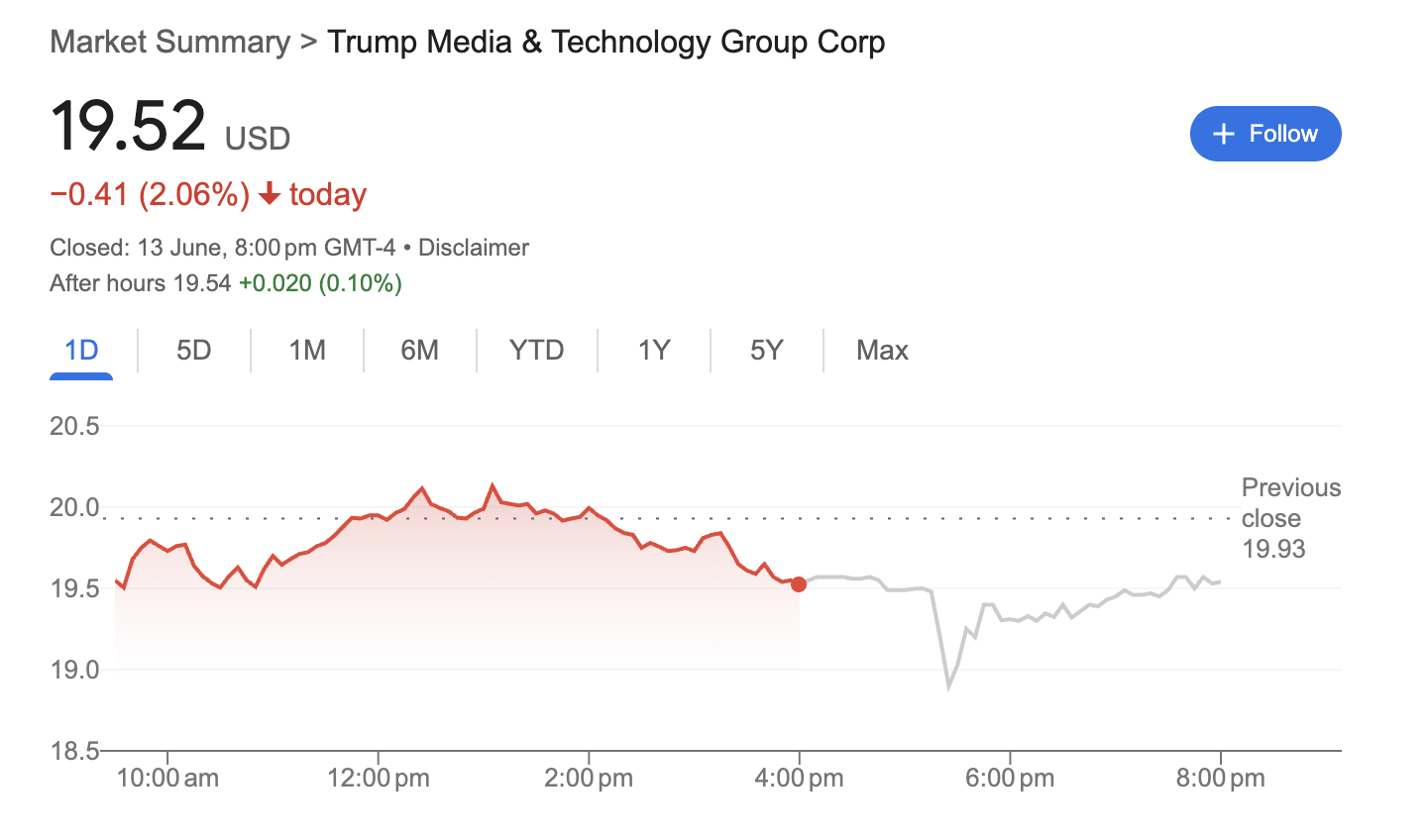 Cryptocurrencies, United States, Donald Trump