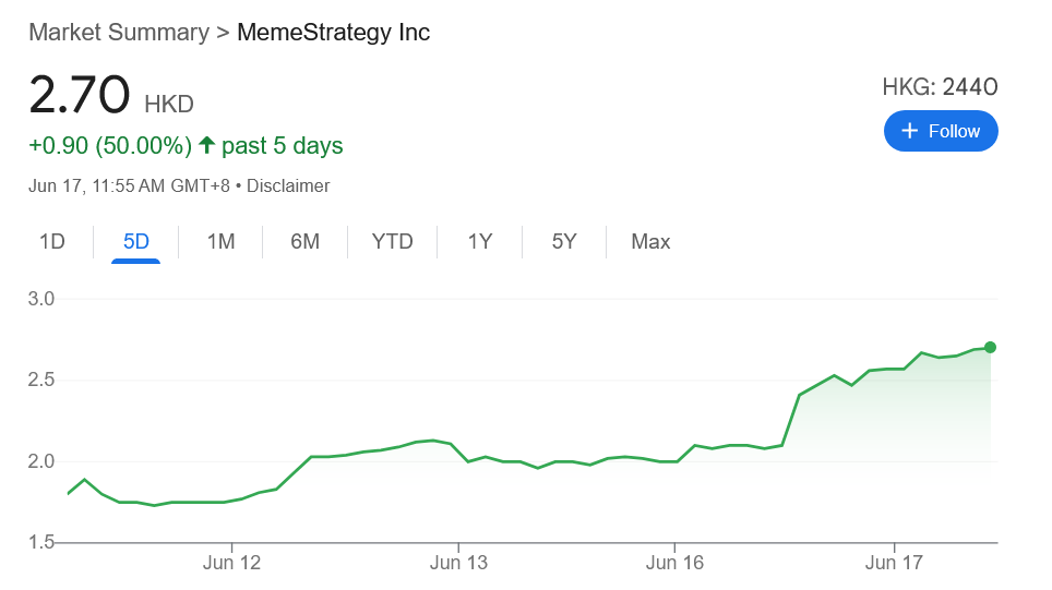 Hong Kong, Analysis, Stocks, Solana